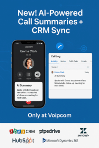 Promotional graphic showing Voipcom’s new AI-powered Call Assistant and CRM Sync feature. The image displays a mobile call interface with an AI summary and a synced CRM activity log, with logos for Zoho, Pipedrive, HubSpot, Microsoft Dynamics 365, and Zendesk.