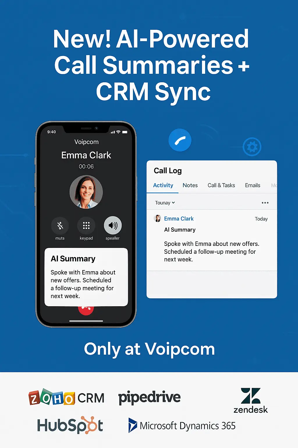 Promotional graphic showing Voipcom’s new AI-powered Call Assistant and CRM Sync feature. The image displays a mobile call interface with an AI summary and a synced CRM activity log, with logos for Zoho, Pipedrive, HubSpot, Microsoft Dynamics 365, and Zendesk.